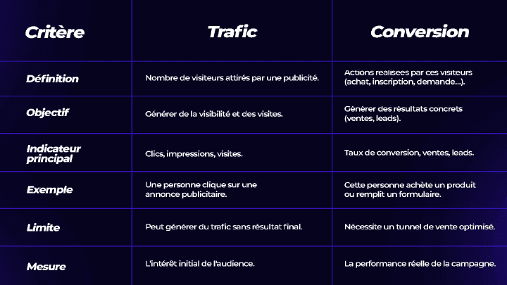 trafic-ads.png
